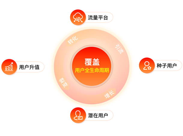 图片名称